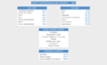 Thumbnail for version as of 16:15, 12 May 2026