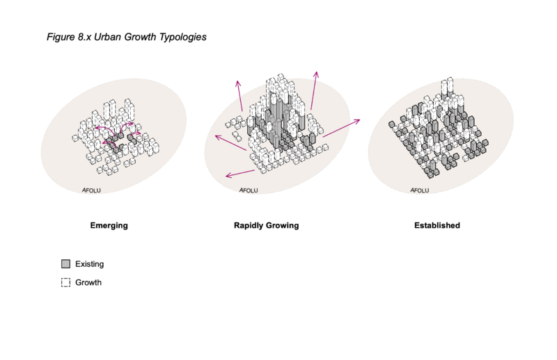 File:353b6ba1206bba0a04d4c963b5041604 IPCC AR6 WGIII Figure 8 20.png