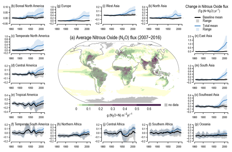 File:6f0779b71e8fa59d513466d8418a459c IPCC AR6 WGI Figure 5 16.png