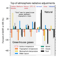 Thumbnail for version as of 16:16, 12 May 2026