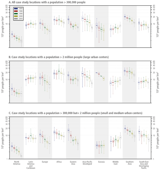 File:9e90a99f7f62f2e883664b1a214617f3 IPCC AR6 WGIII Figure 8 5.png