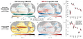 Thumbnail for version as of 16:16, 12 May 2026