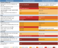 Thumbnail for version as of 16:15, 12 May 2026