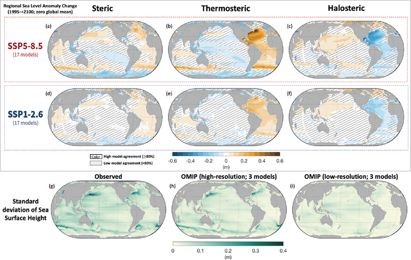 File:4df7eb594a13c19fc82467942cad5f6b IPCC AR6 WGI Figure 9 12.png