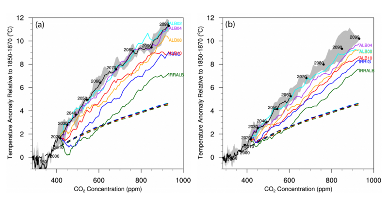 File:1af916f9bc505370d0033b90a956974b Figure 3.22-1024x522.png