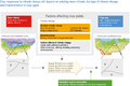 Thumbnail for version as of 16:16, 12 May 2026