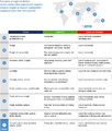 Thumbnail for version as of 16:16, 12 May 2026
