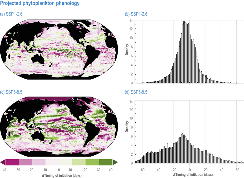 File:Aae03dd90e97291b745b7a026d4210dd IPCC AR6 WGII Figure 3 017.png