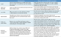 Thumbnail for version as of 16:15, 12 May 2026