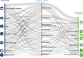 Thumbnail for version as of 16:15, 12 May 2026