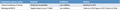 Thumbnail for version as of 16:15, 12 May 2026