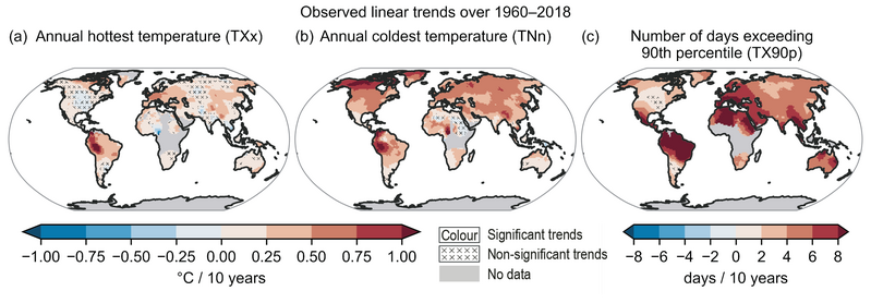 File:9f3091f4b853f00de2588be1834e43f8 IPCC AR6 WGI Figure 11 9.png