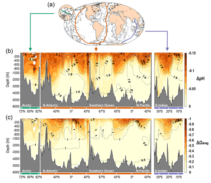 File:003c6023a9968316104dcfa15c261c17 IPCC AR6 WGI Figure 5 21.png