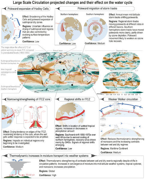 File:1db82c46f3cd13224b03acaa27e2a877 IPCC AR6 WGI Figure 8 21.png
