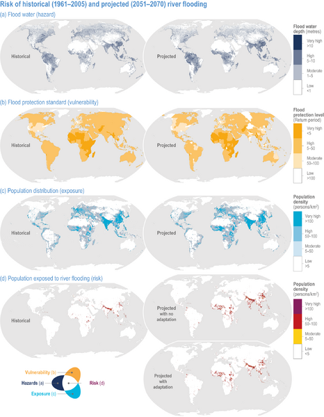 File:6ae64e0f771d823153bf40630200917f IPCC AR6 WGII Figure 4 008.png