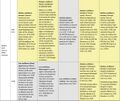Thumbnail for version as of 16:15, 12 May 2026