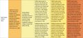 Thumbnail for version as of 16:15, 12 May 2026