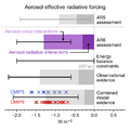 Thumbnail for version as of 16:16, 12 May 2026
