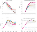 Thumbnail for version as of 16:16, 12 May 2026