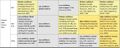 Thumbnail for version as of 16:16, 12 May 2026