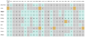 Thumbnail for version as of 16:16, 12 May 2026