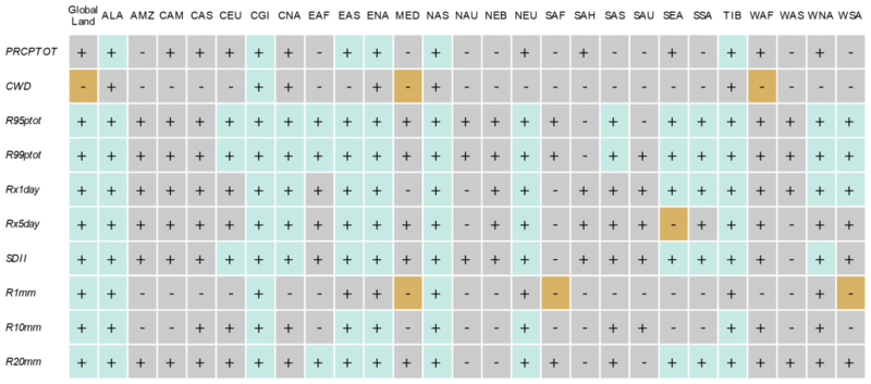 File:288b54c4bcd6a693ddf27e40e1992eb4 Figure 3.11-1024x452.png