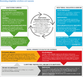 Thumbnail for version as of 16:16, 12 May 2026
