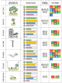 Thumbnail for version as of 16:15, 12 May 2026