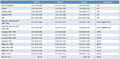 Thumbnail for version as of 16:15, 12 May 2026