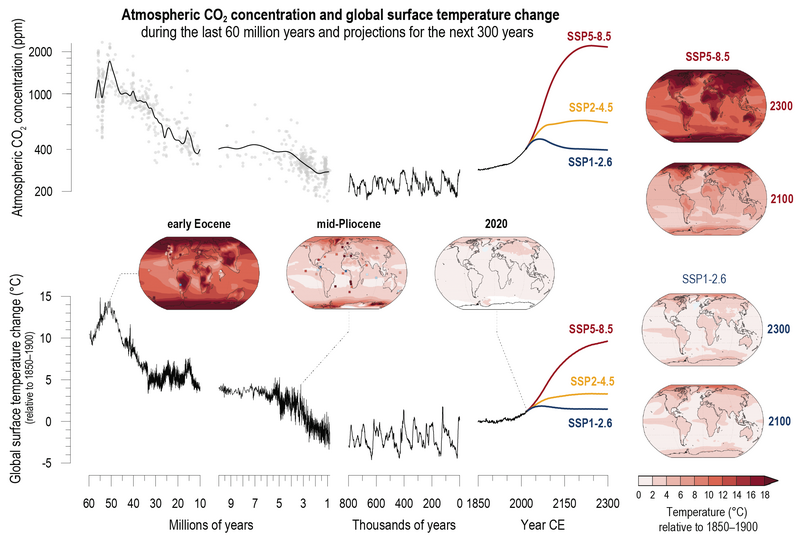 File:C8aa3d817d265fb97138b2d9c1cc0a65 IPCC AR6 WGI TS Figure 1.png