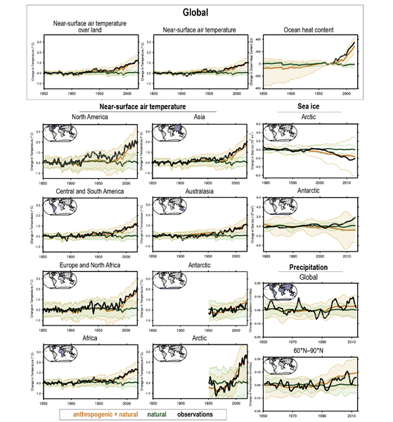 File:F86abe471d22d9393f1b61b1d1f274b3 IPCC AR6 WGI TS Figure 7.png