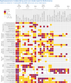Thumbnail for version as of 16:16, 12 May 2026