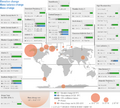 Thumbnail for version as of 16:16, 12 May 2026