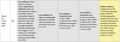 Thumbnail for version as of 16:15, 12 May 2026