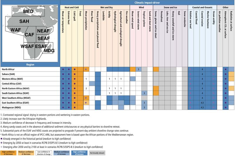 File:Cd304a9910c93ec3527dd226ee411456 IPCC AR6 WGI Chapter12 Table 12 3.jpg