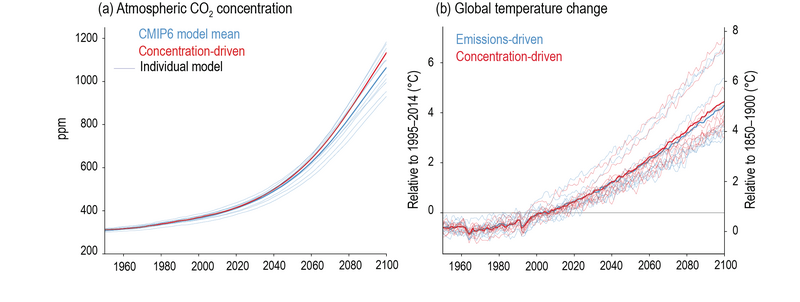 File:4150ef8436b9e8c198170bcd4080d80f IPCC AR6 WGI Figure 4 3.png
