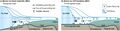 Thumbnail for version as of 16:15, 12 May 2026