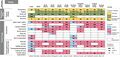 Thumbnail for version as of 16:16, 12 May 2026