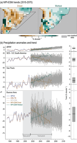 File:B5a447f469f04d352b1f3ff6157251f9 IPCC AR6 WGI Figure 10 10.png