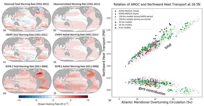 File:33575866d44b94baa6c55276cf5ddc36 IPCC AR6 WGI Figure 9 8.png