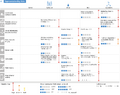Thumbnail for version as of 16:15, 12 May 2026
