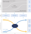 Thumbnail for version as of 16:15, 12 May 2026