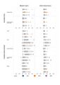 Thumbnail for version as of 16:15, 12 May 2026