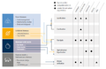 Thumbnail for version as of 16:16, 12 May 2026