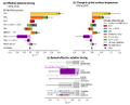 Thumbnail for version as of 16:15, 12 May 2026