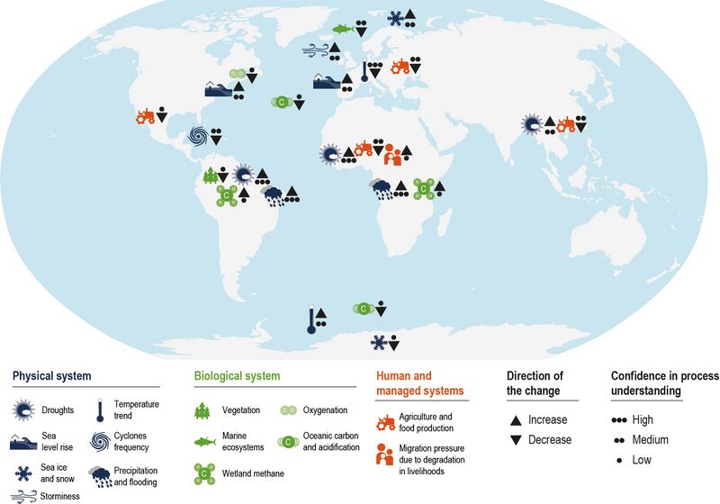 File:B5bc54ab41f32b3ce098a299057afc38 IPCC-SROCC-CH 6 10.jpg