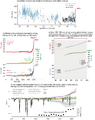 Thumbnail for version as of 16:15, 12 May 2026