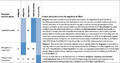 Thumbnail for version as of 16:16, 12 May 2026