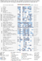 Thumbnail for version as of 16:15, 12 May 2026