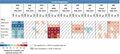 Thumbnail for version as of 16:15, 12 May 2026